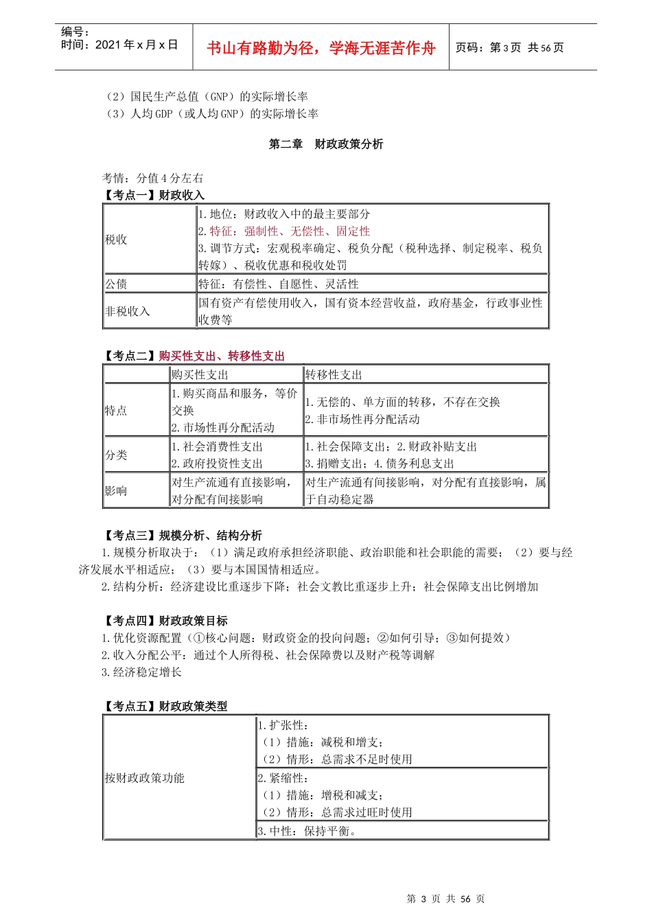 中级审计师相关知识精华_第3页