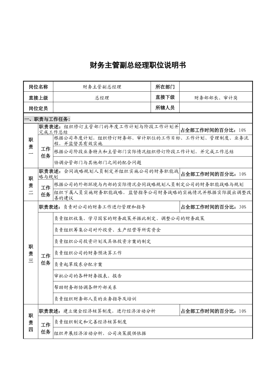 华北光学仪器公司财务主管副总经理职位说明书_第1页
