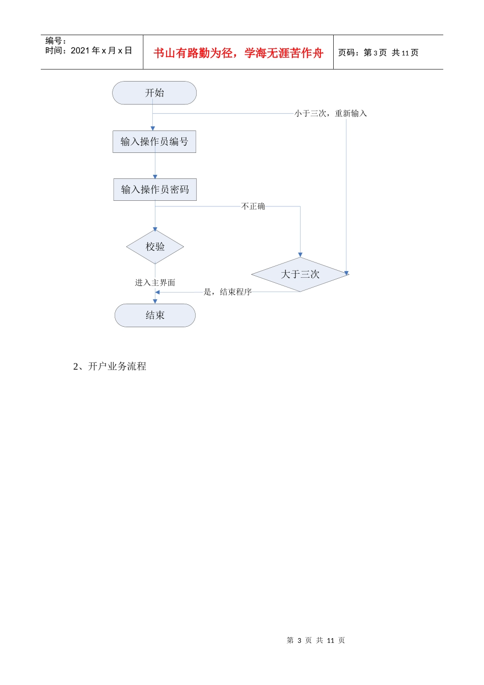 银行柜员机系统调研报告样本_第3页