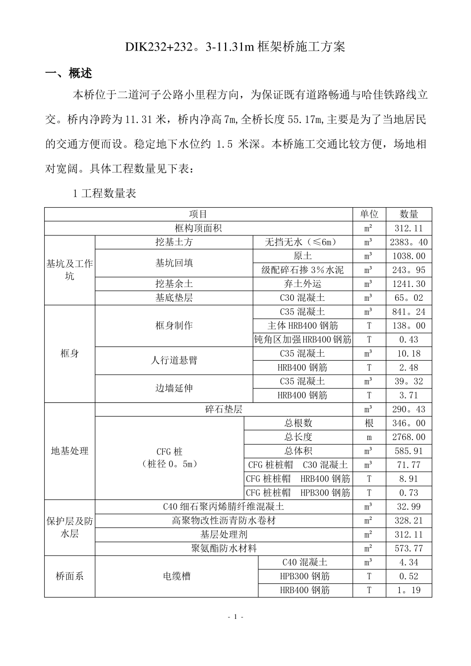 铁路工程框架桥施工方案_第1页