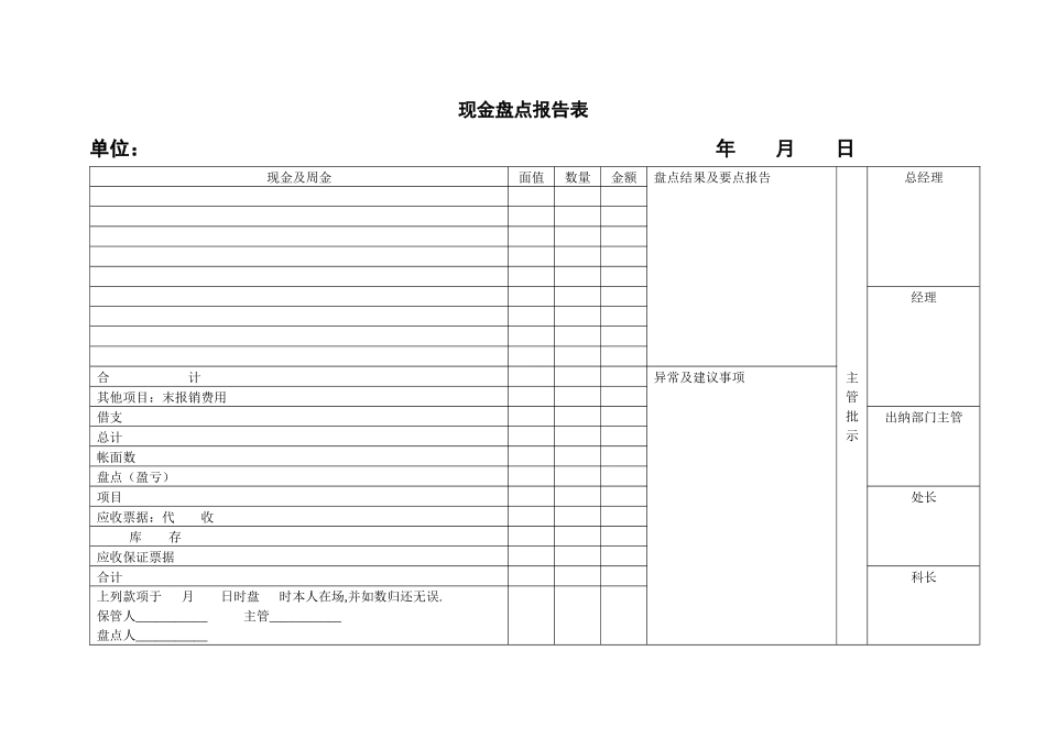 财务管理表格汇总(doc 44页)_第3页