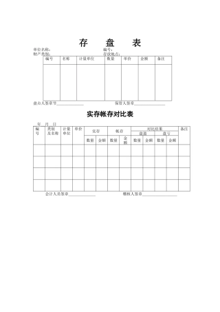 财务管理表格汇总(doc 44页)