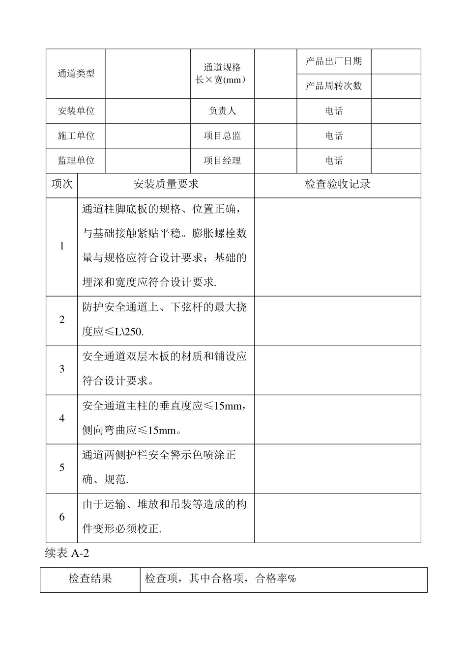 安全防护设施验收表_第3页