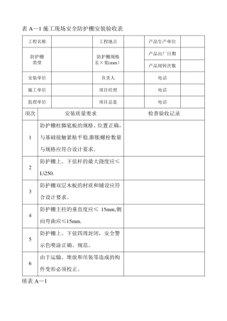 安全防护设施验收表