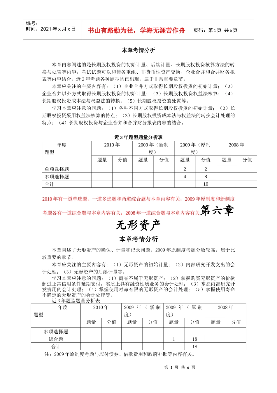 第6章无形资产(1)_第1页