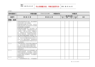 内审核查表(CNAS-CL01标准)