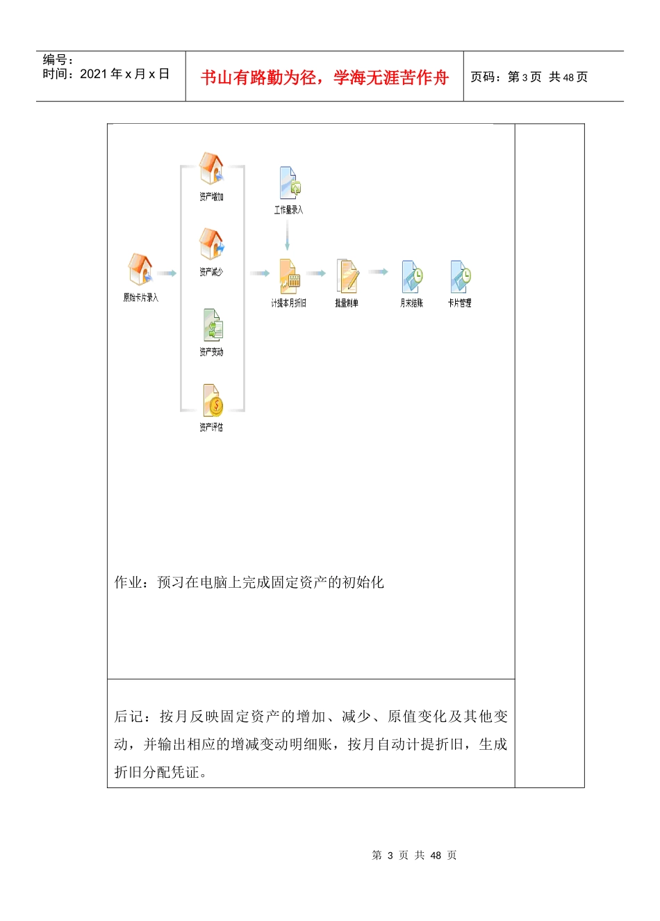 会计电算化课时教案_第3页