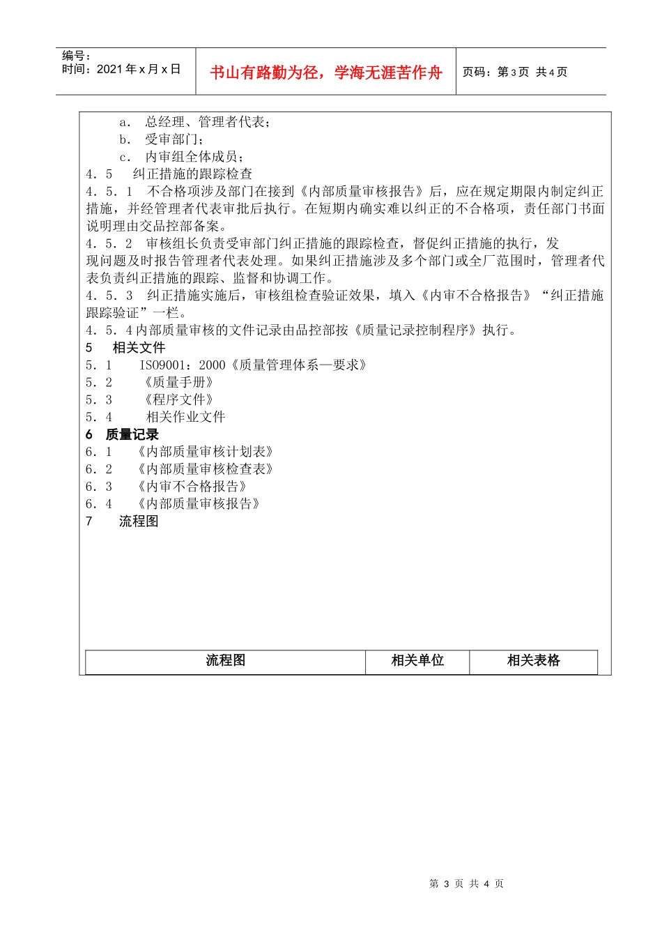 09内部审核控制程序_第3页
