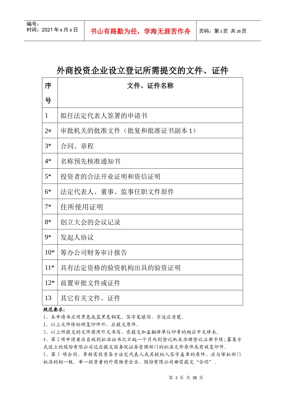外商投资企业设立登记申请书_第3页