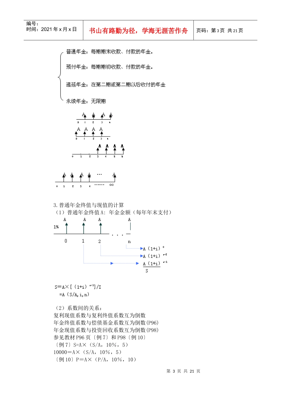现代企业财务估价分析报告_第3页