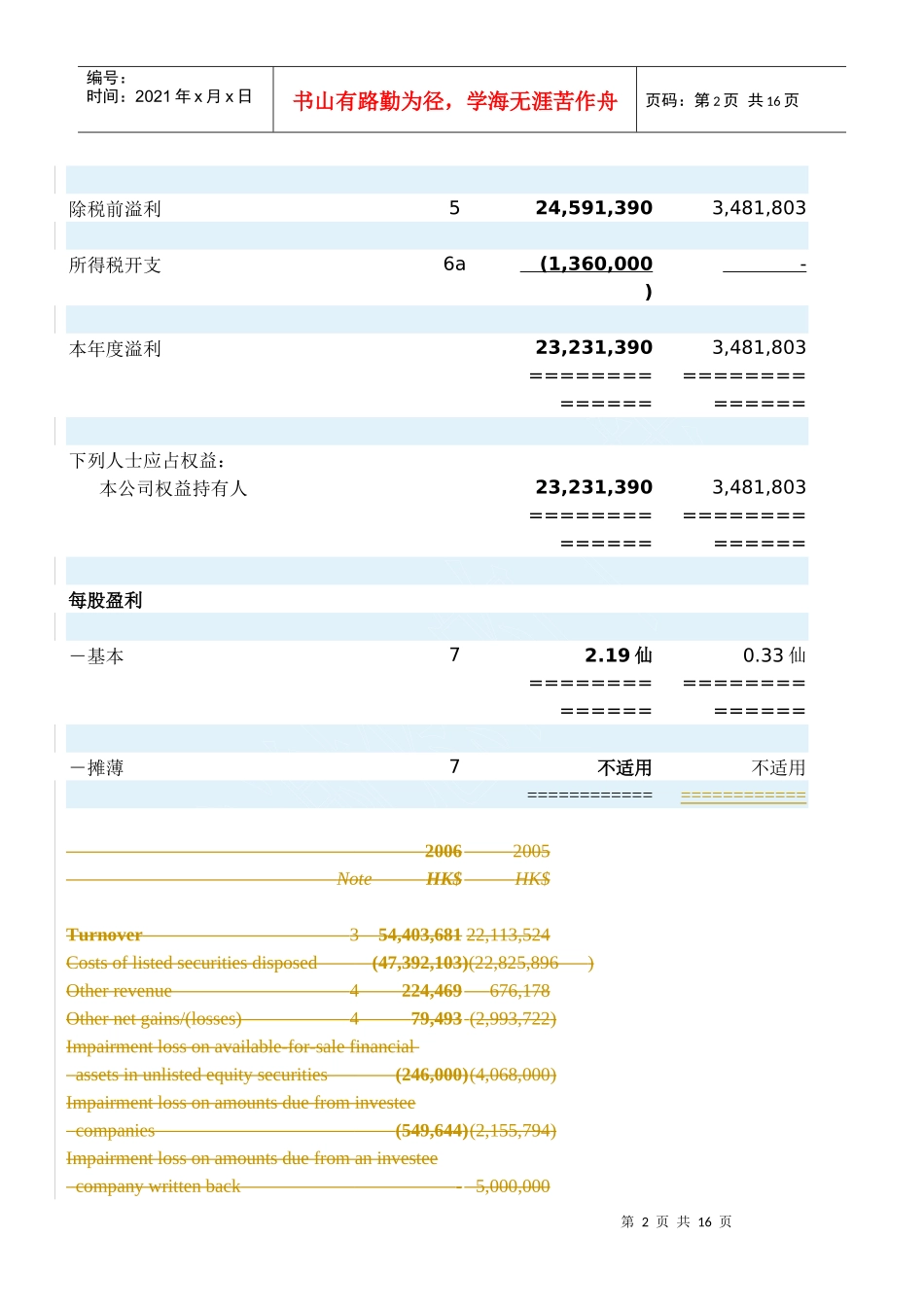 (简体)开明投资有限公司_第2页