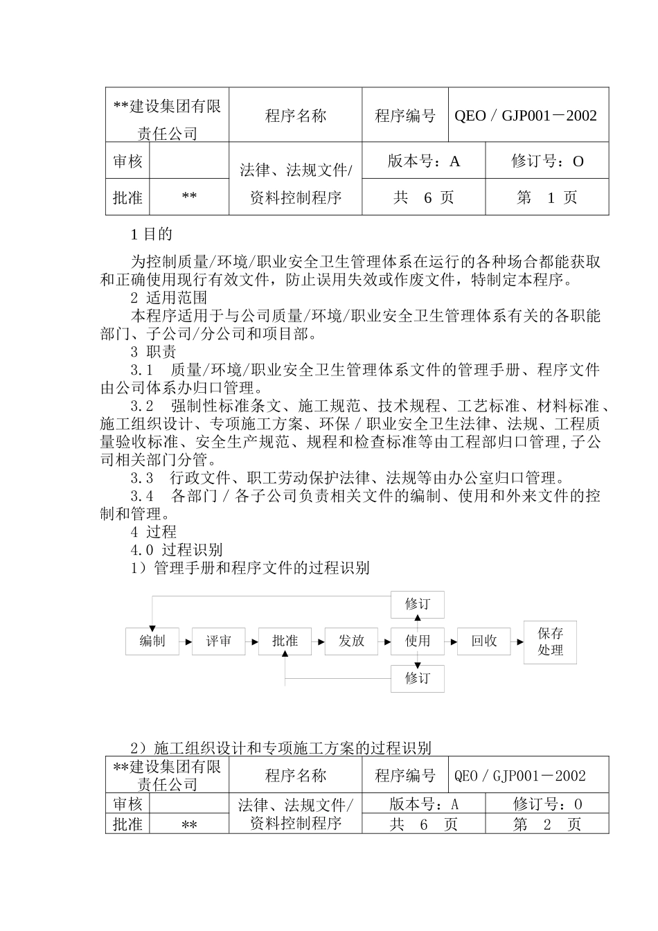质量认证程序文件正本_第1页