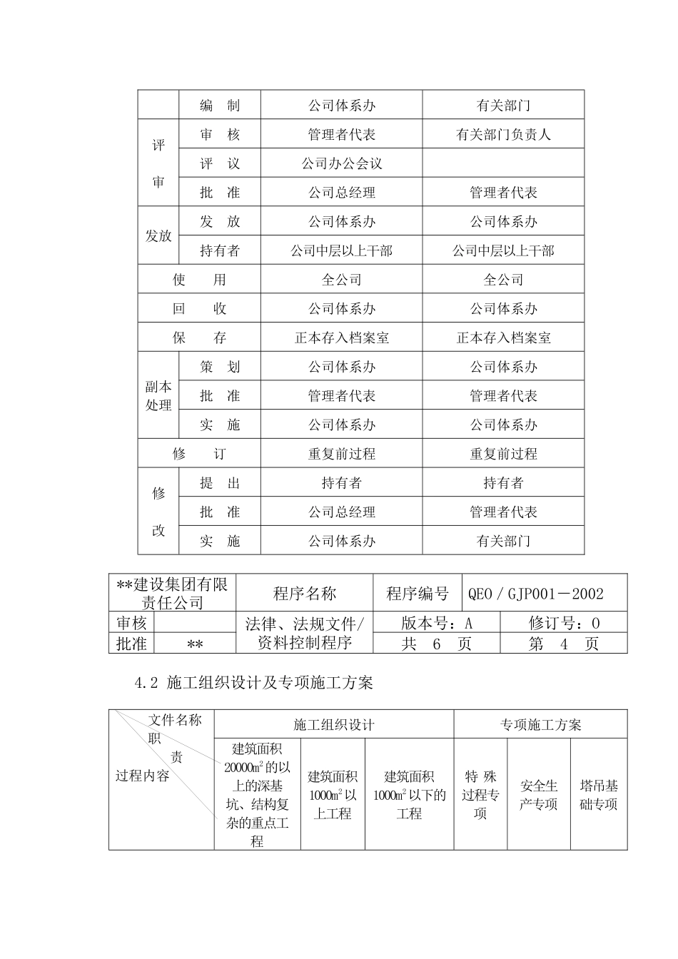 质量认证程序文件正本_第3页