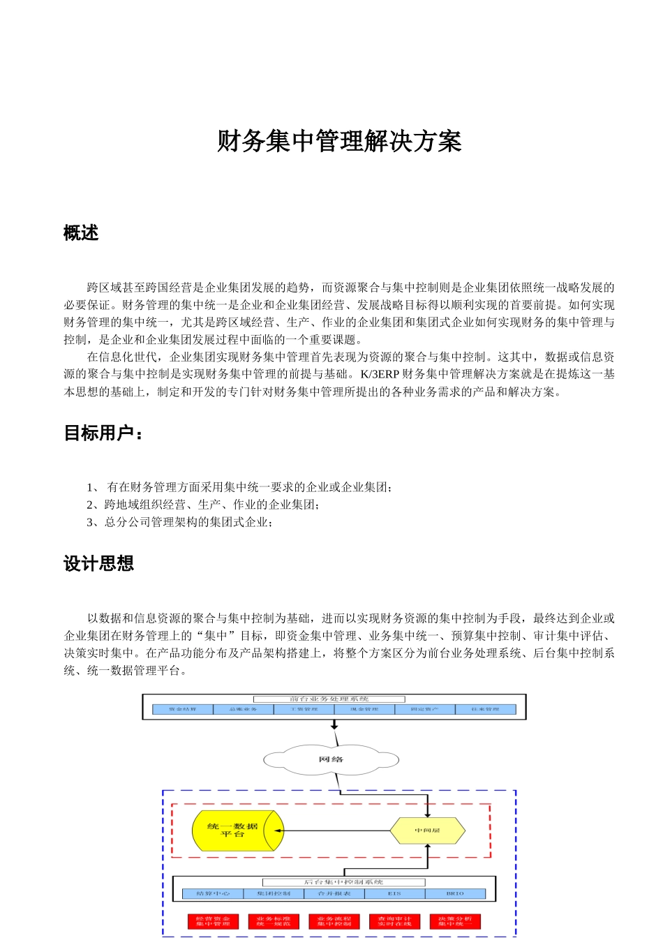 财务集中管理解决方案(DOC5)(1)_第1页