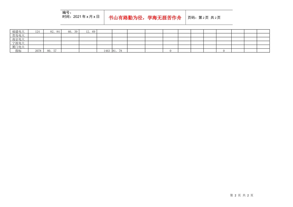 209企业财务管理与分析_第2页