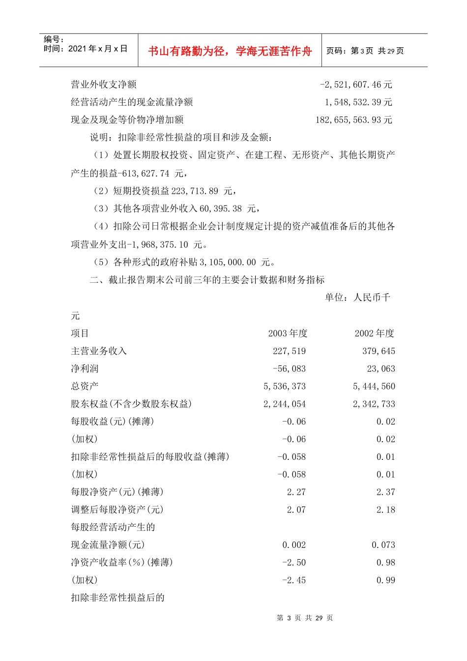 海南高速公路股份有限公司财务报表分析_第3页