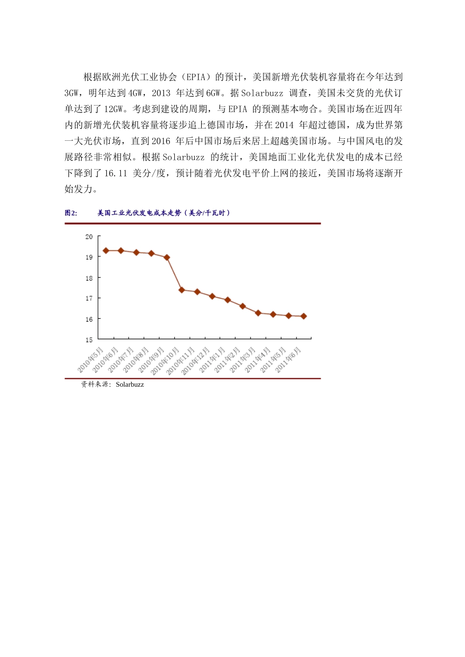 XXXX年5月份太阳能行业投融资资讯_第3页