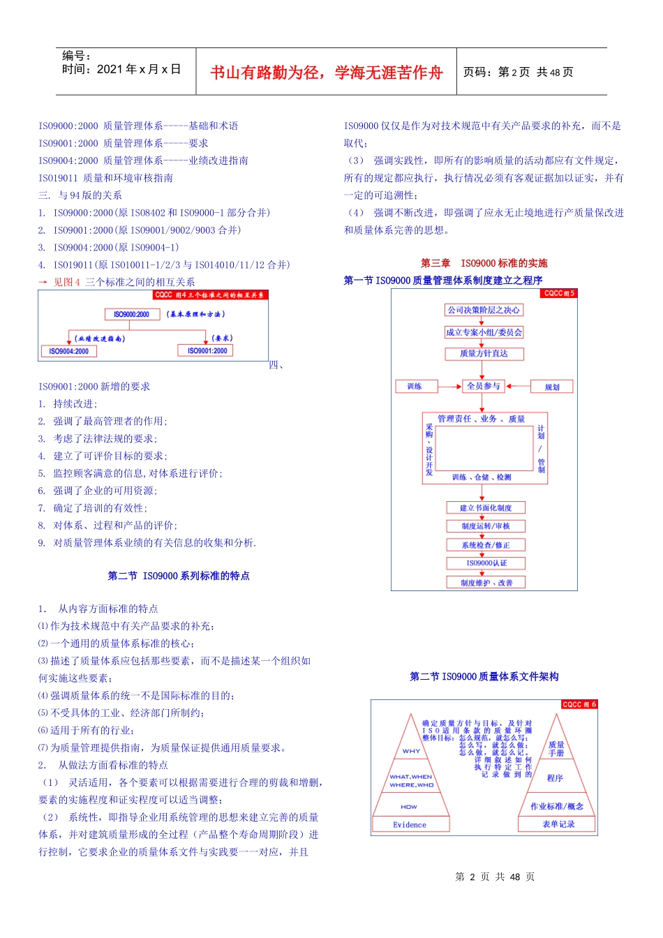 ISO90002000内审员培训教程_第2页