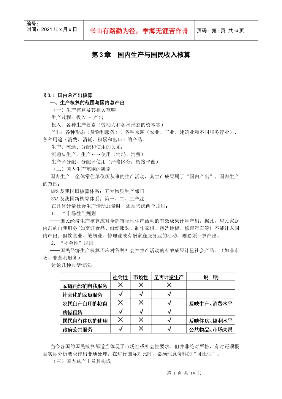 第3章国内生产与国民收入核算_第1页