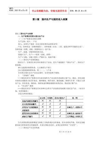 第3章国内生产与国民收入核算