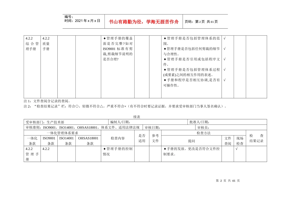 生产部车间、三合一管理体系内审检查表doc1doc22_第2页