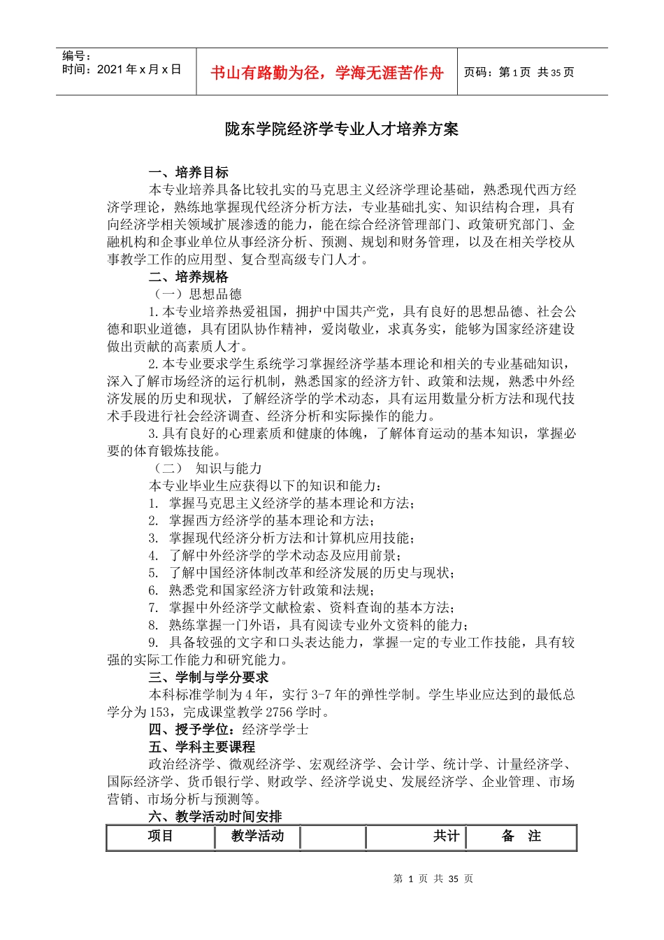 陇东学院经济学_第1页