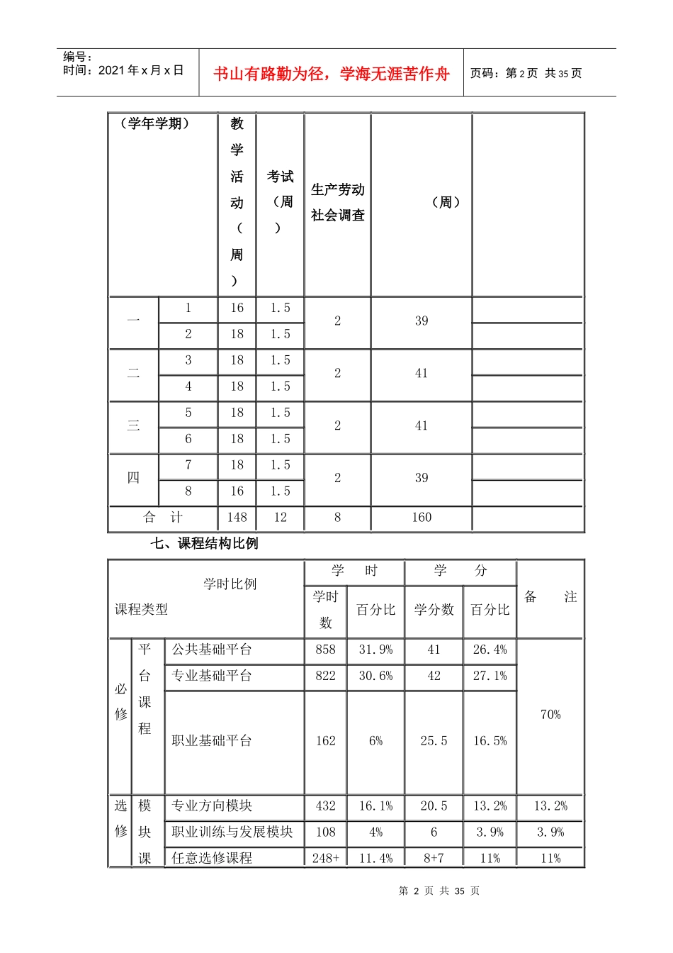 陇东学院经济学_第2页