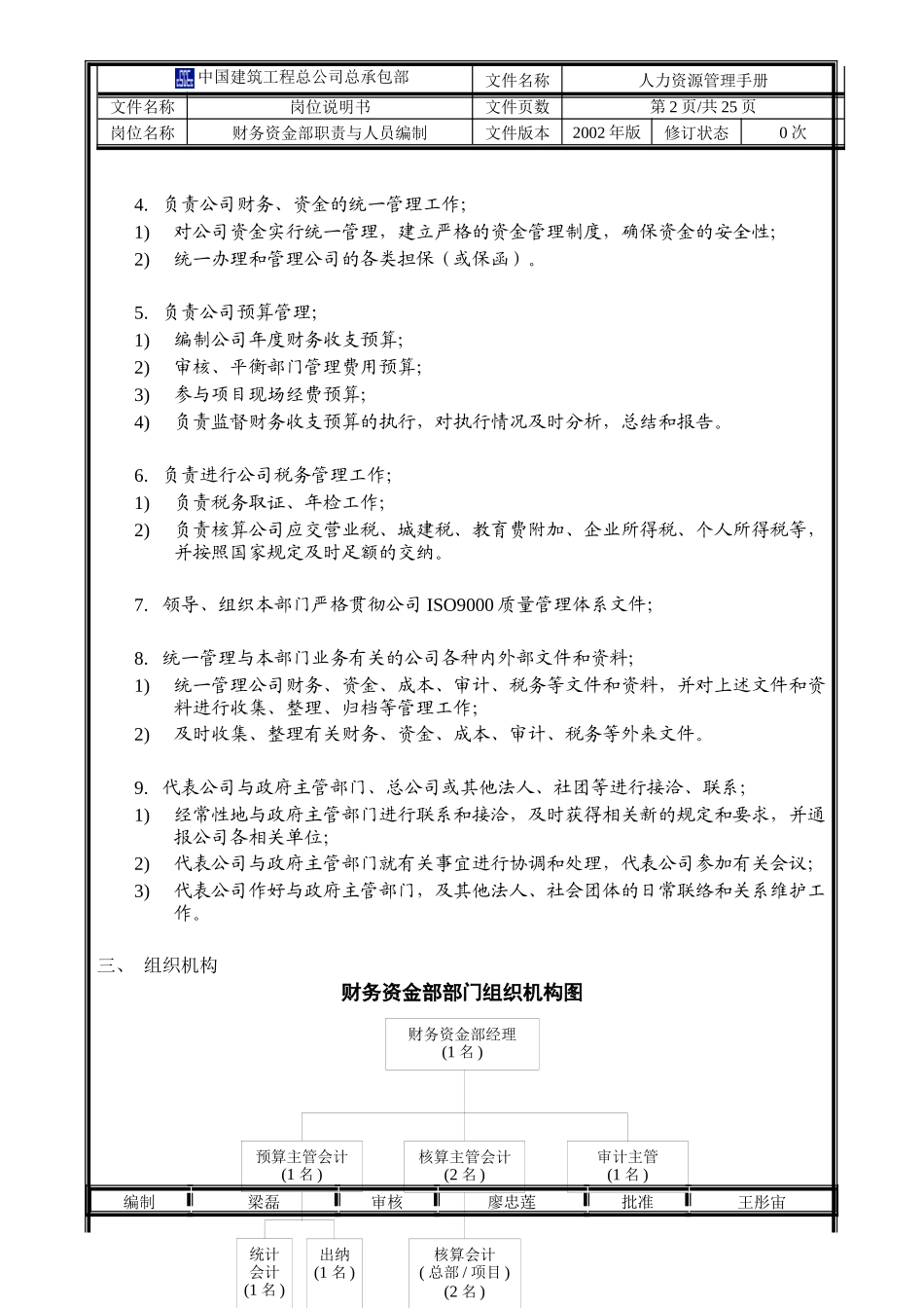 08总部岗位汇编——财务资金部_第2页
