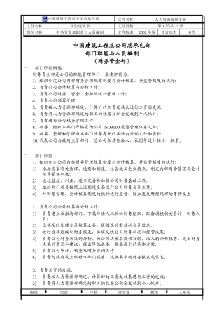 08总部岗位汇编——财务资金部