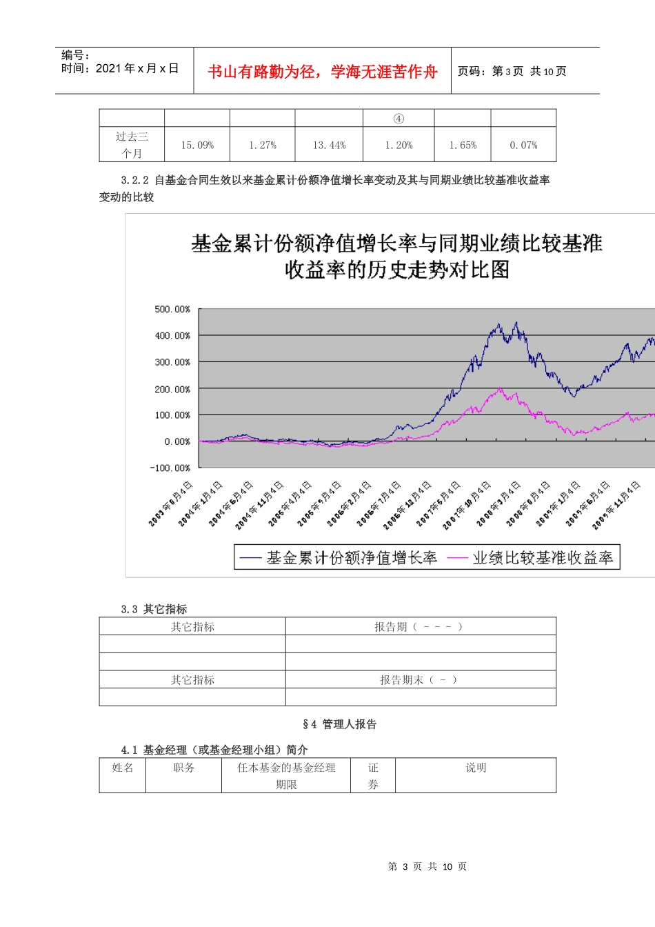 银河稳健证券投资基金季度报告样本_第3页