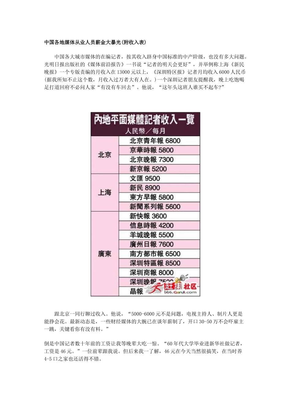 中国各地媒体从业人员薪金大曝光(附收入表)_第1页