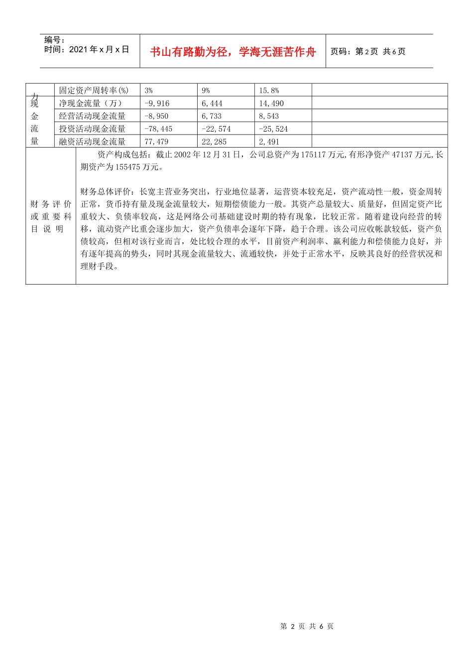 民生银行授信全套资料简要报告_第2页