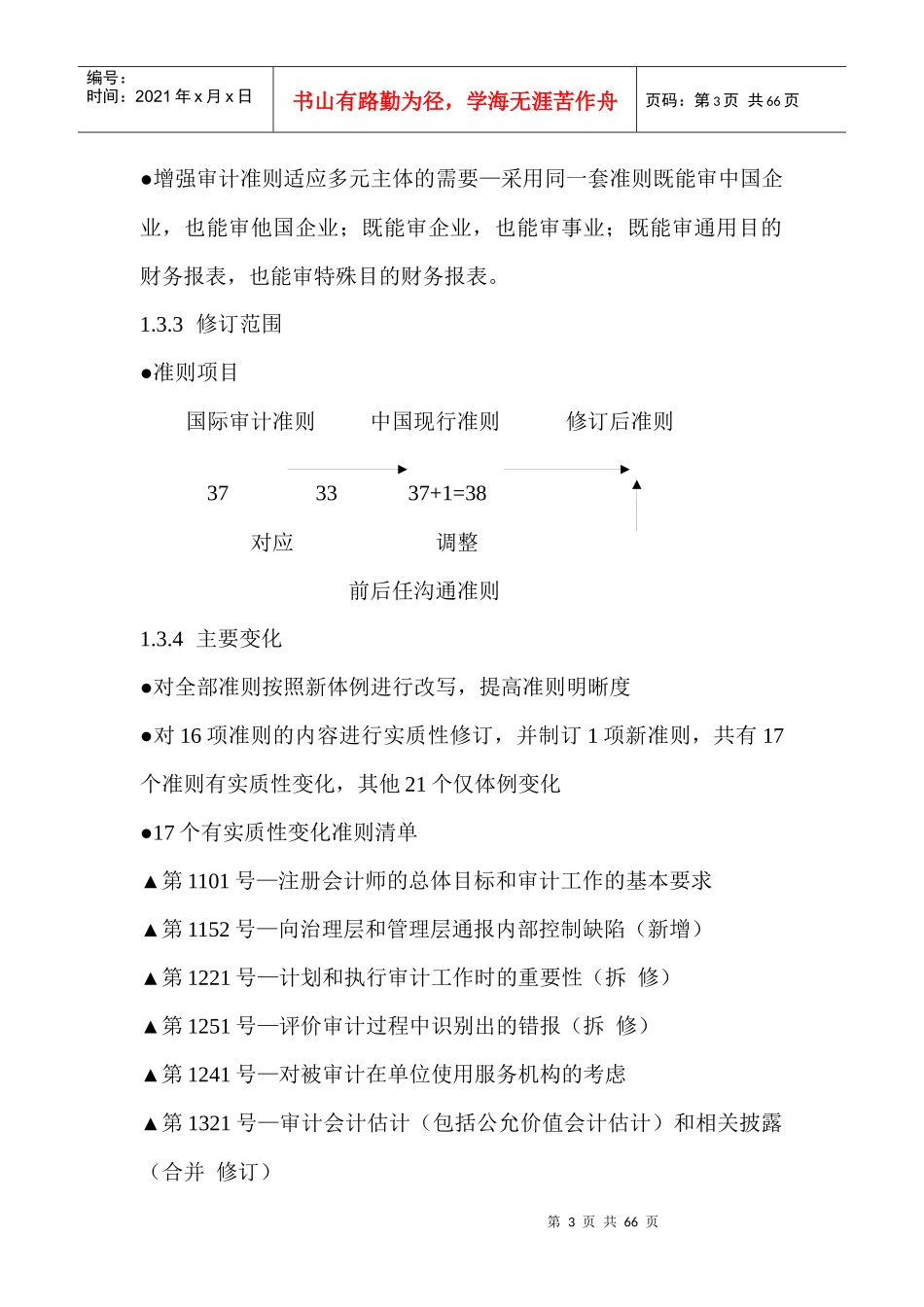 新审计准则(XXXX版)要点及其对CPA审计实务的影响_第3页