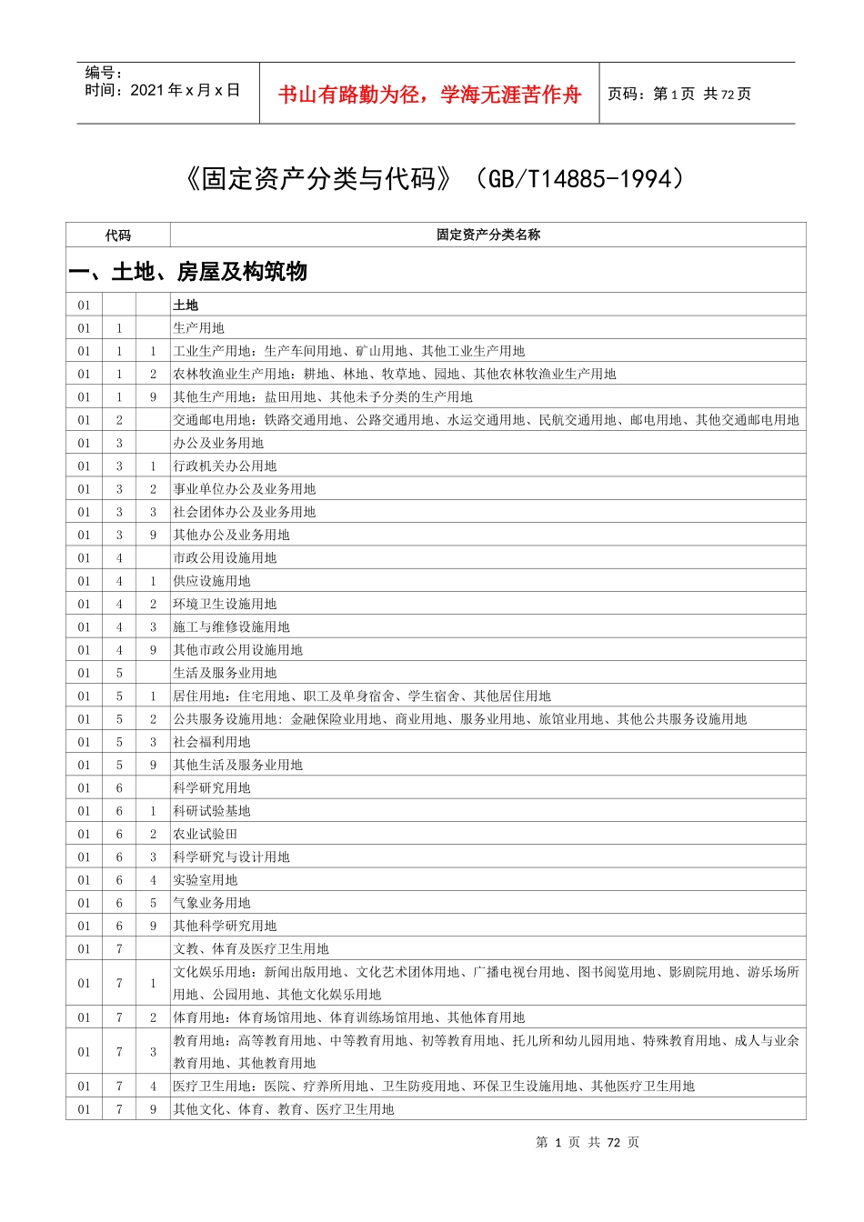 固定资产分类名称_第1页