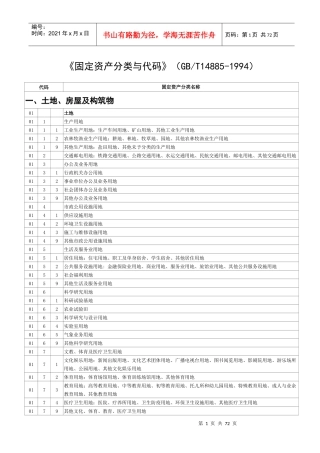 固定资产分类名称