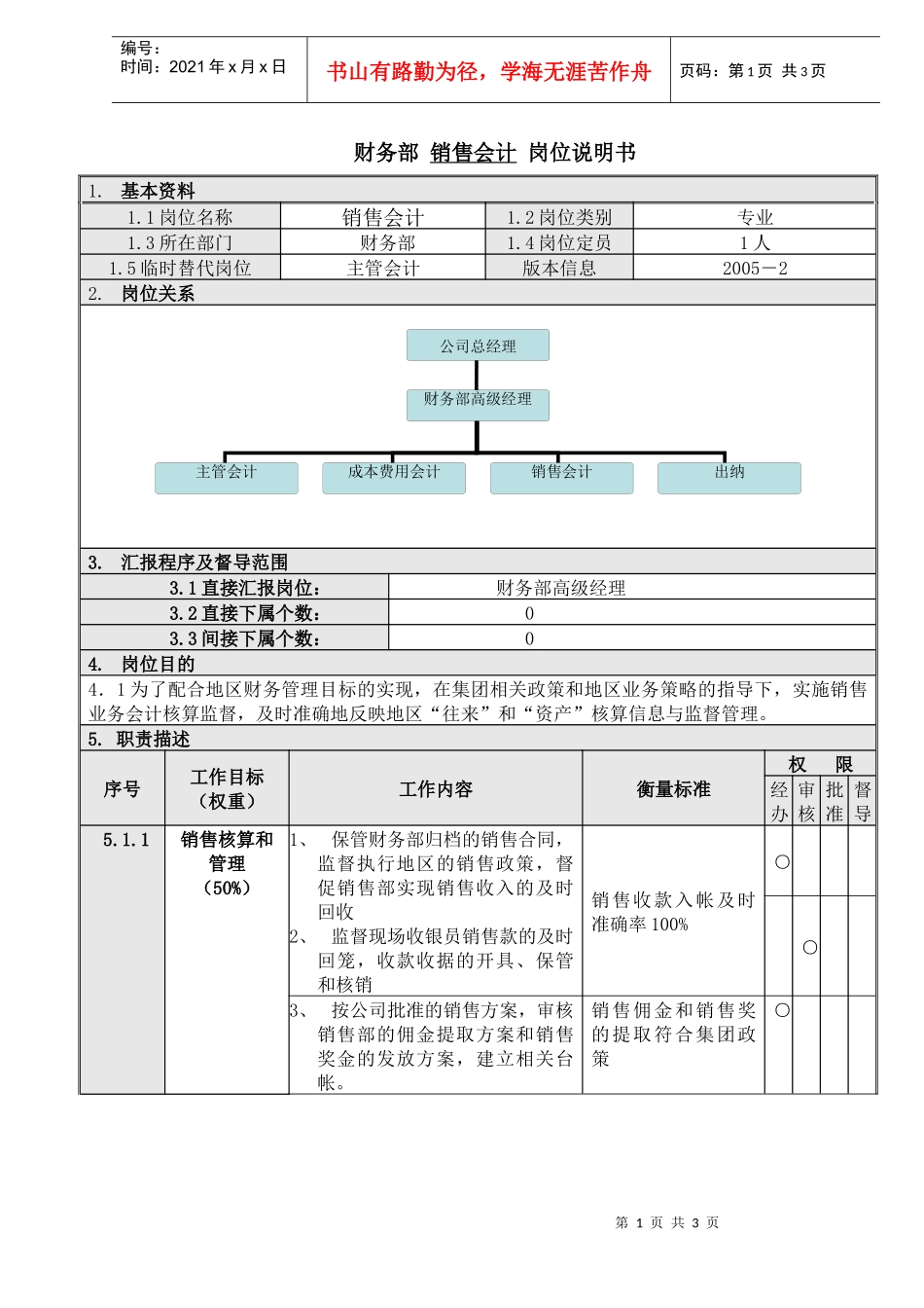 4财务部销售会计岗位说明书_第1页