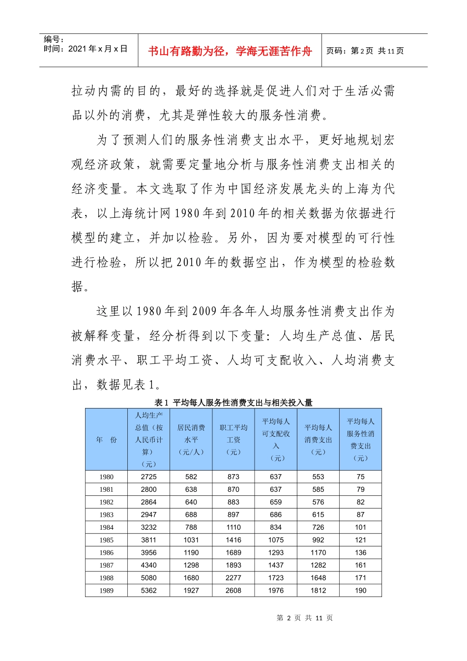 计量经济学小论文_第2页