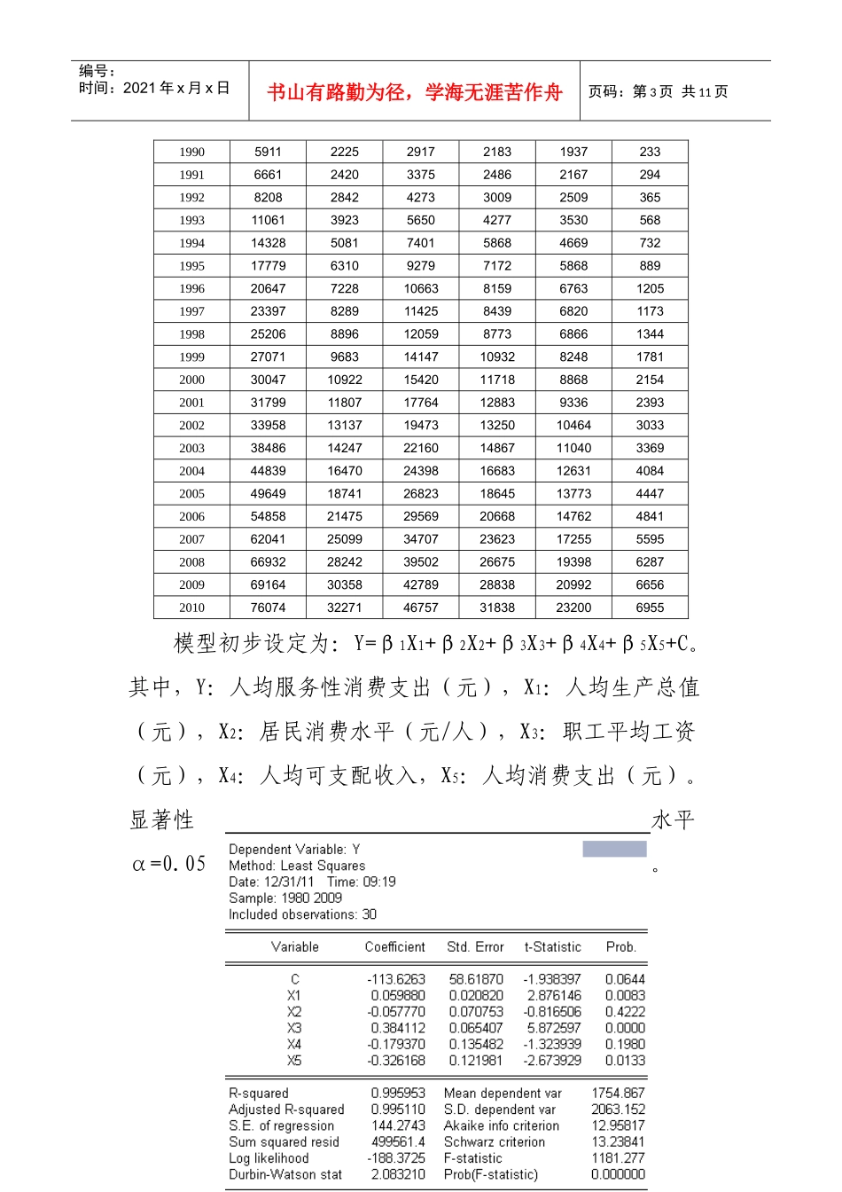 计量经济学小论文_第3页