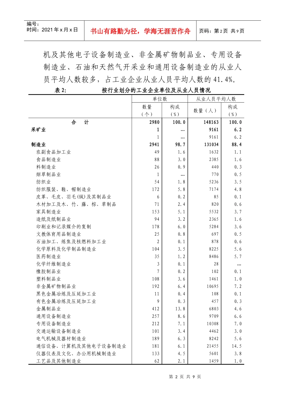朝阳区第二次全国经济普查主要数据公报_第2页