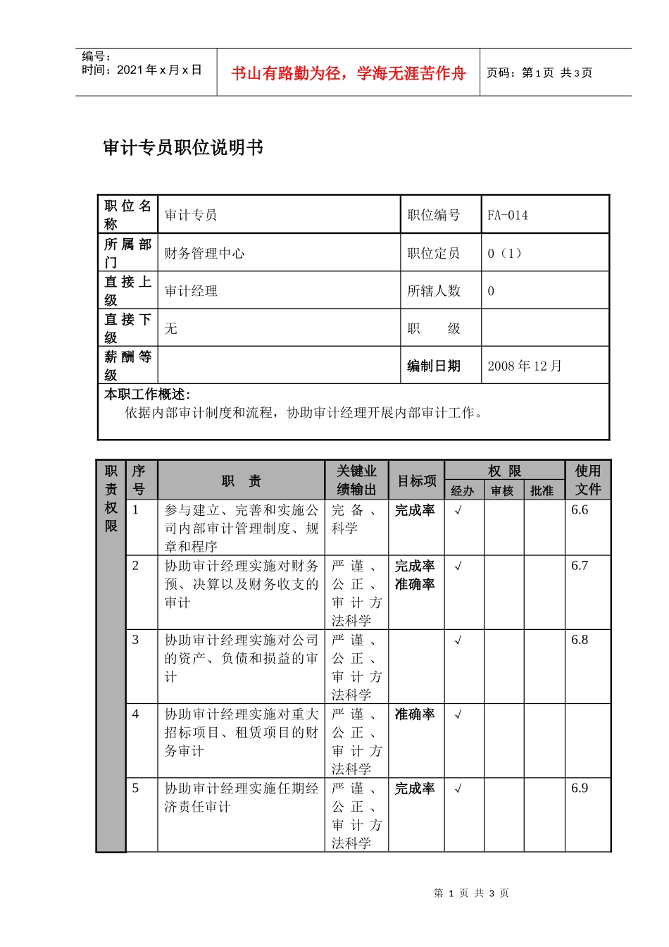 某航空物流公司审计专员职位说明书及关键绩效标准_第1页