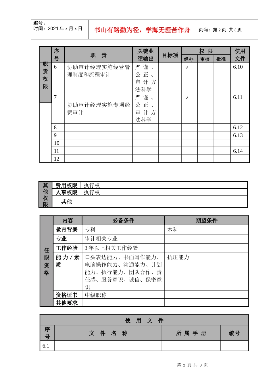 某航空物流公司审计专员职位说明书及关键绩效标准_第2页