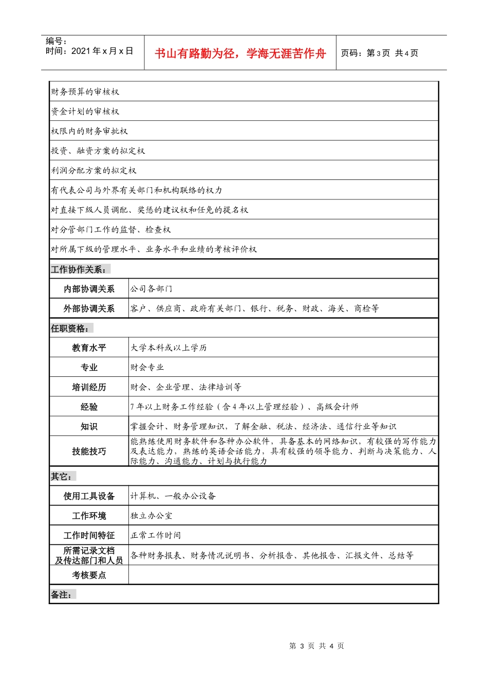 天线技术企业财务总监职务说明书_第3页