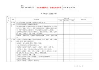 GMP内审检查表（DOC55页）