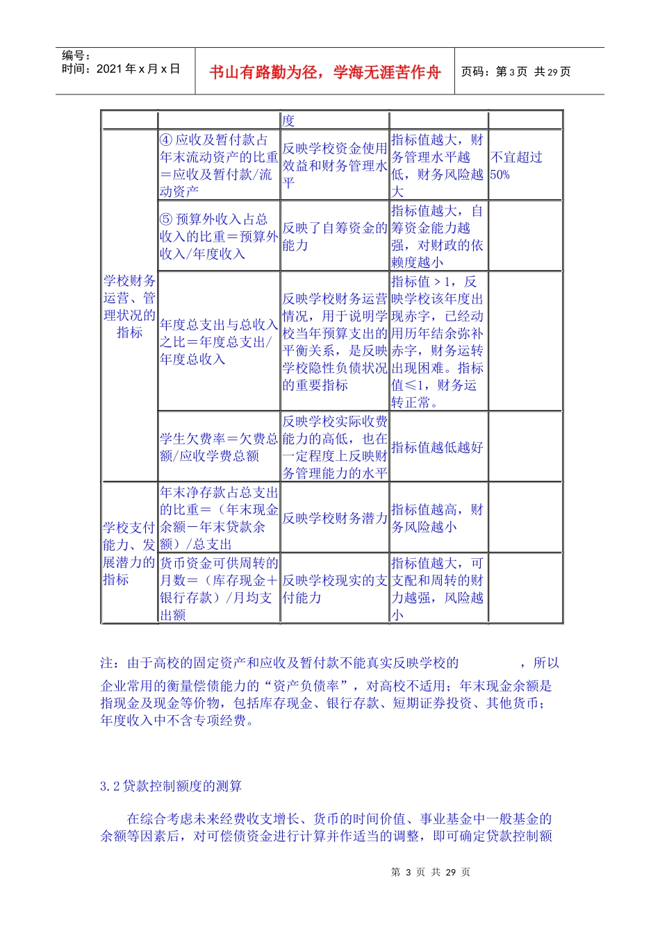 高校举债财务风险的控制及实证分析_第3页