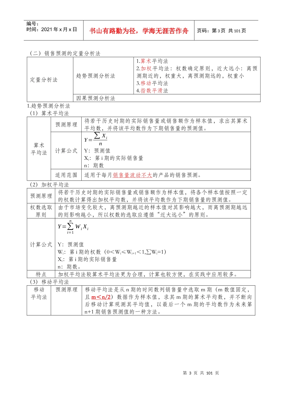 XXXX中级财务管理-6-收益与分配管理_第3页