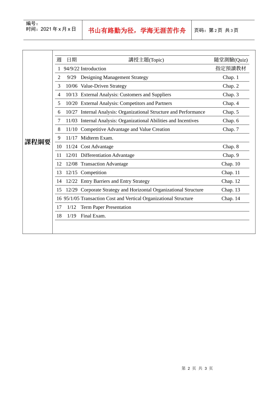 国立高雄大学经济管理研究所硕士班全球管理组_第2页
