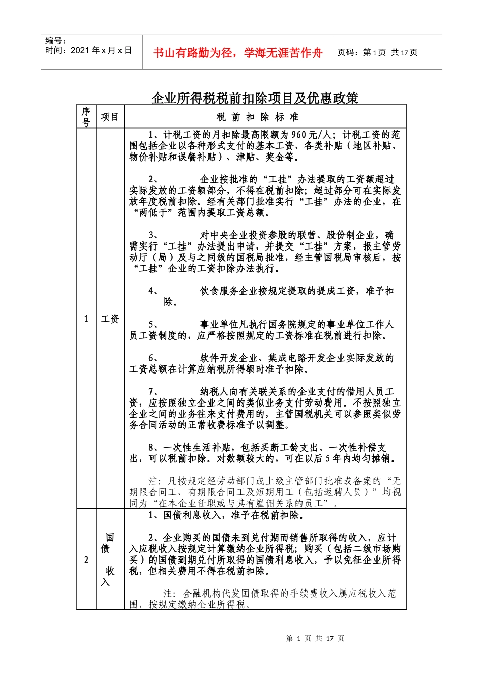企业所得税及税收优惠政策_第1页