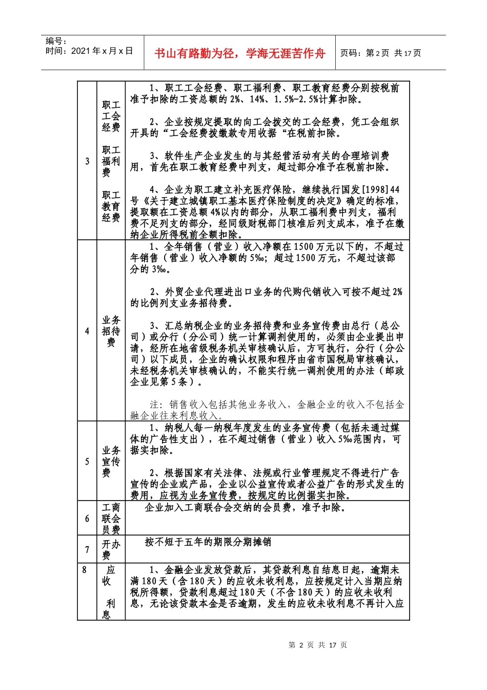 企业所得税及税收优惠政策_第2页