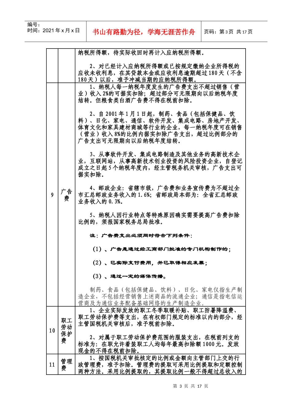 企业所得税及税收优惠政策_第3页