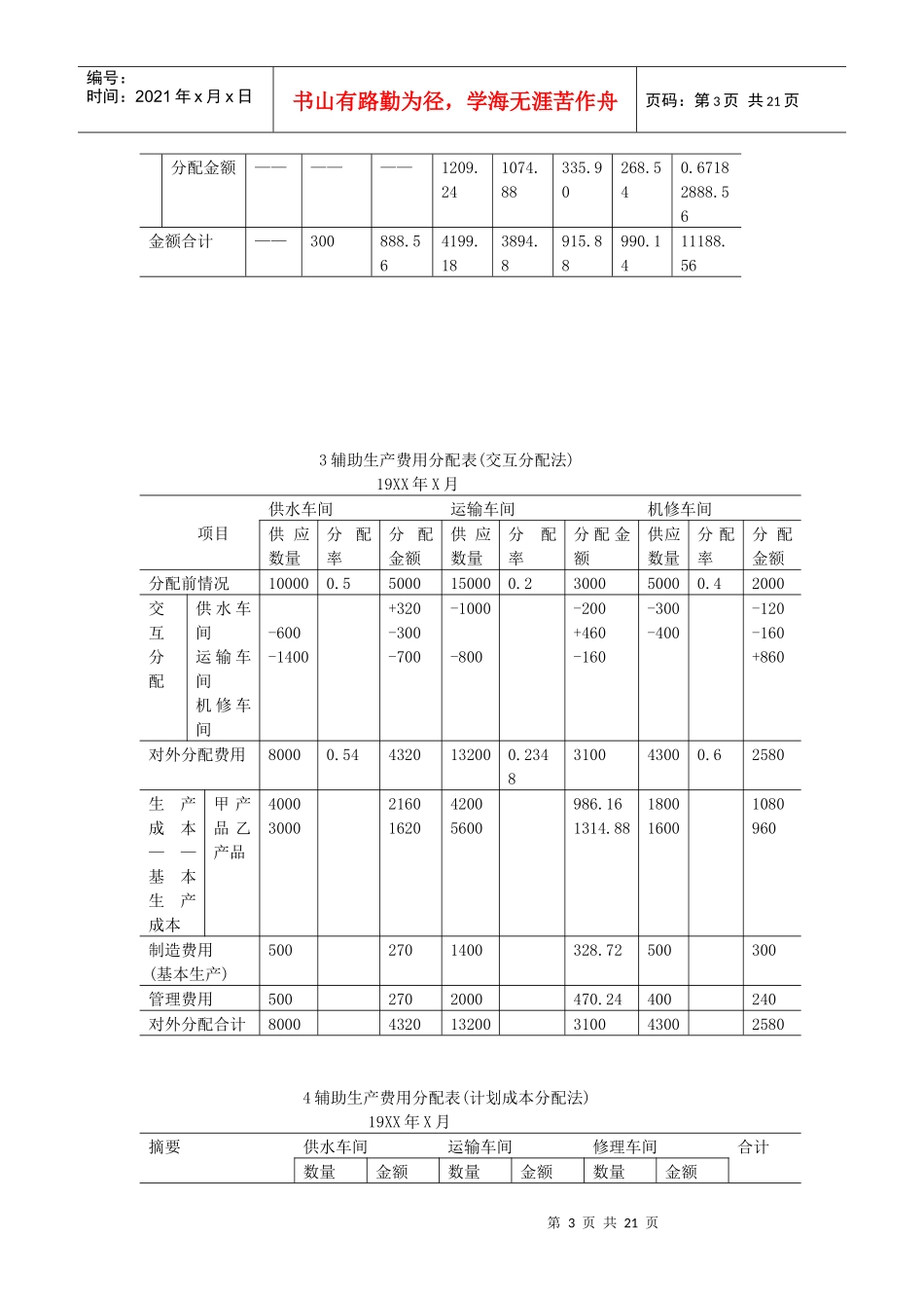 成本会计学第1次_第3页